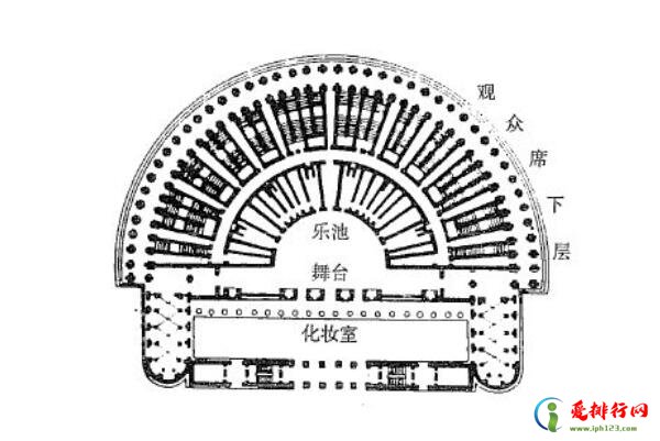 世界十大著名古罗马建筑,古罗马建筑代表作