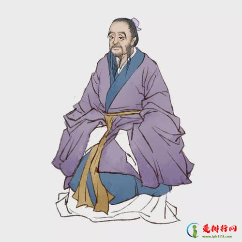 中国古代十大名医 历史上的著名的中医有哪些