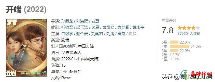 2022年好看的电视剧排行榜前十名 口碑最佳的10部国产剧