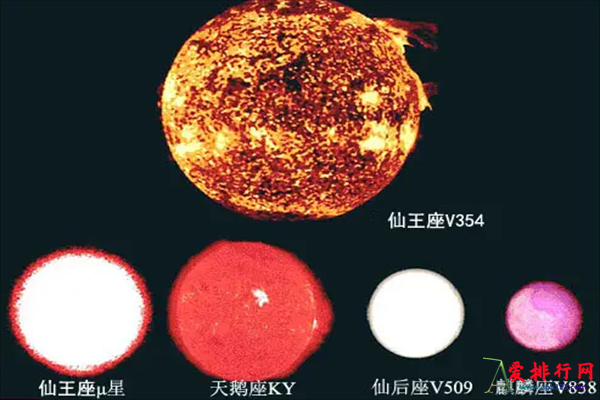 盘点宇宙中最大的十大恒星 你对宇宙恒星了解多少呢