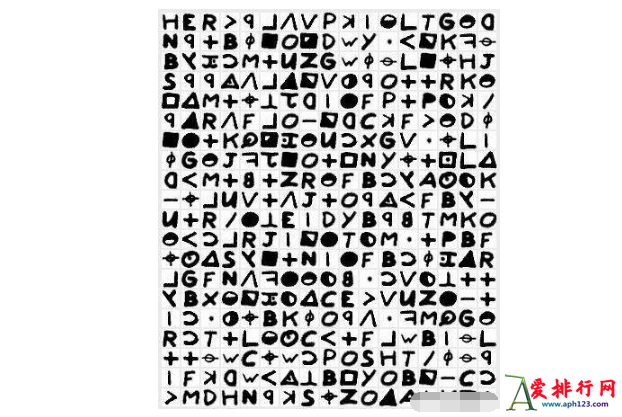 世界最难破译的十大密码 有的流传了百年千年都无法解开