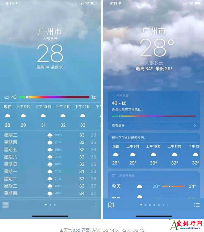 ios15新增了什么功能 ios15新增功能介绍