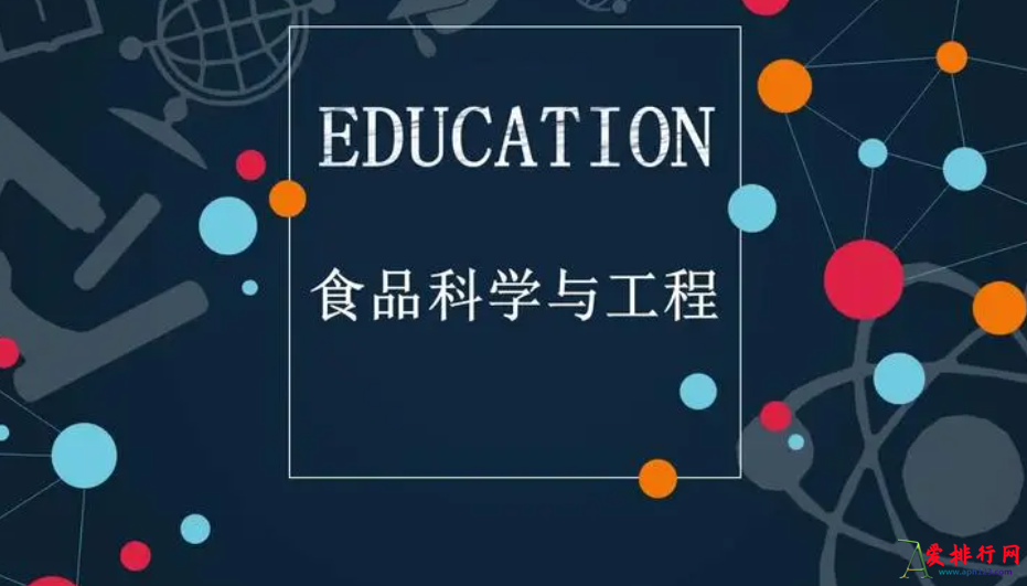 盘点2023年十大热门专业排行榜 人工智能专业引人注目