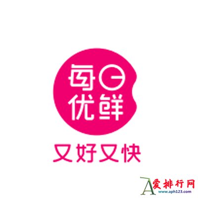 团购app排行榜前十名有哪些 2023年热门团购软件大全