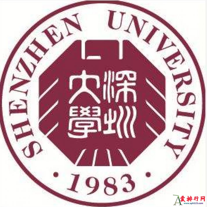 盘点广东省十大名校排名 推荐2023年广东十大名牌重点大学排行榜