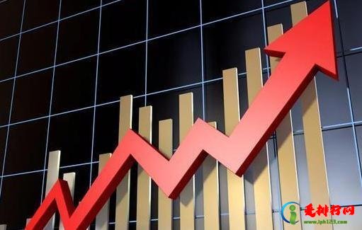 基金加仓当天可获得收益吗 基金加仓的钱不满7天算7天吗 基金加仓当天可获得收益吗 基金加仓的钱不满