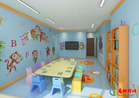 托管班利润怎么样?开托管班前期要投入多少资金 托管班利润怎么样?开托管班前期要投入多少资